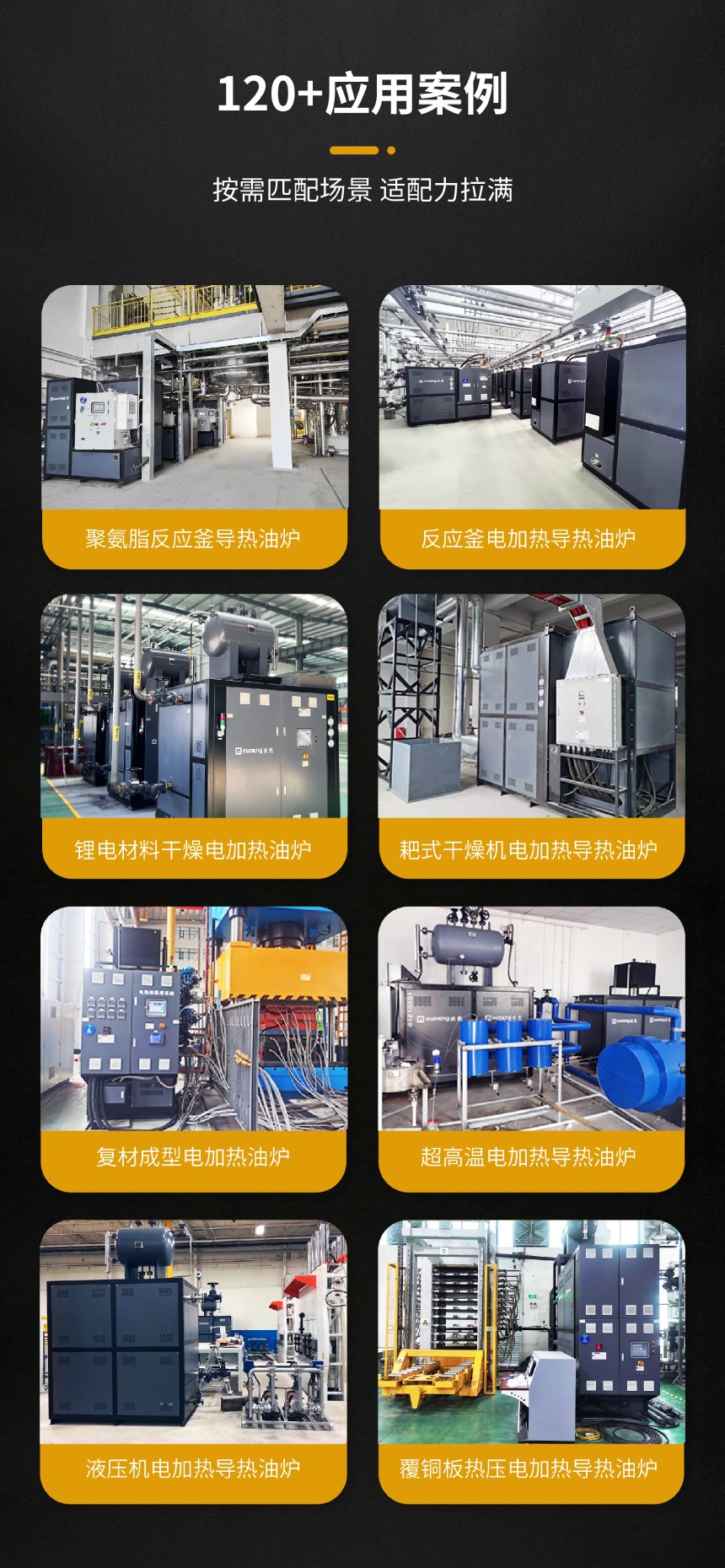 化工導熱油爐