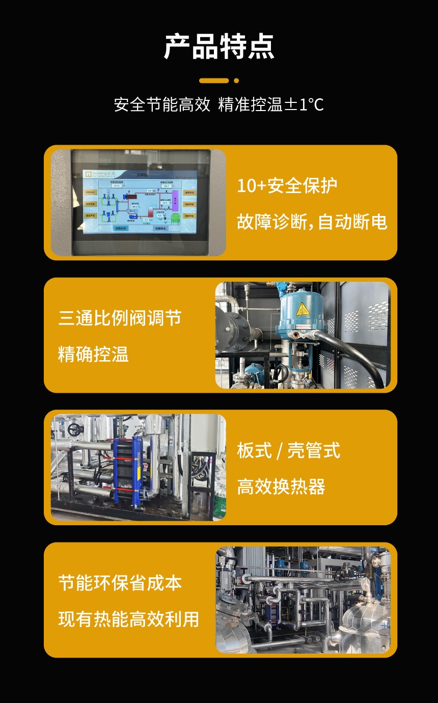 乙二醇TCU溫控系統(tǒng)